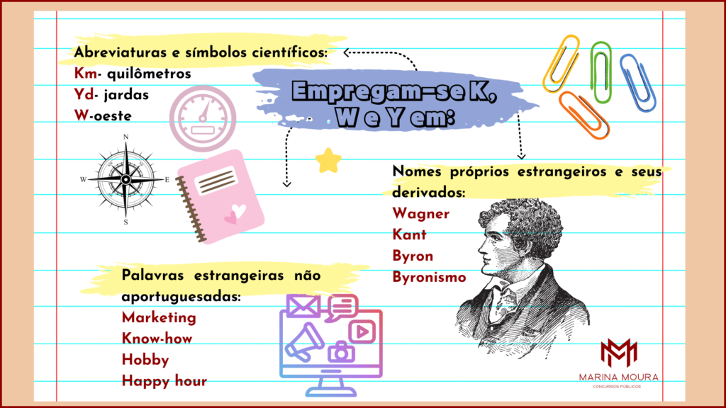 2-Ortografia