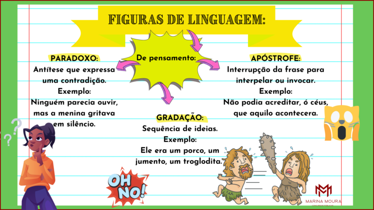 22- Figuras de Linguagem