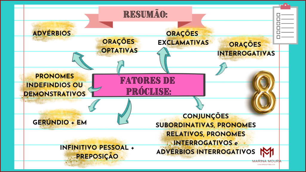 20- Colocação Pronominal (1)