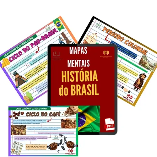 Mapas Mentais De História Do Brasil Marina Moura Concursos Públicos